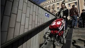 Безбар'єрність для жінок