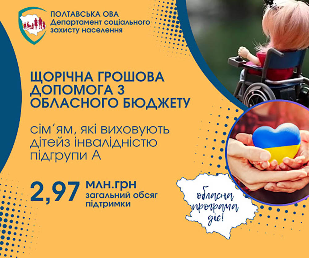 Грошова допомога сім’ям, які виховують дітей з інвалідністю підгрупи А