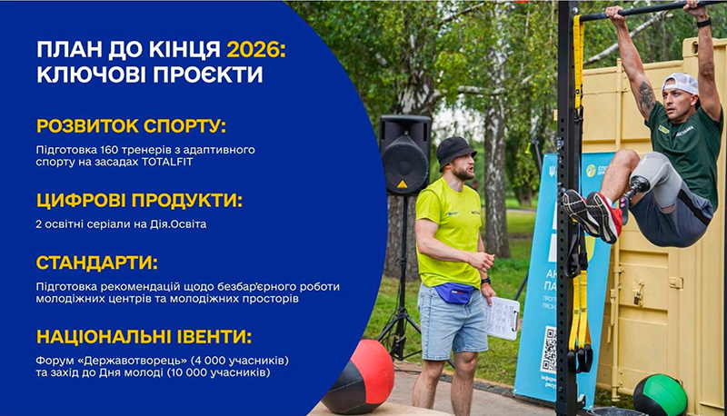 Безбар’єрність — це коли рух стає частиною відновлення, а можливості справді відкриті для кожного