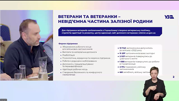Перше засідання Ради безбар’єрності 2025: нові цілі та ініціативи