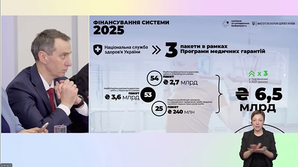 Перше засідання Ради безбар’єрності 2025: нові цілі та ініціативи